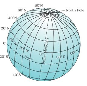 longitudes