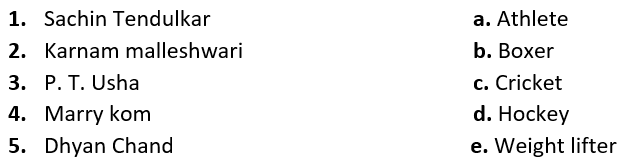 Class 4 evs chapter 10 question answer