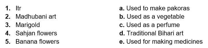 Class 4 evs chapter 11 question answer